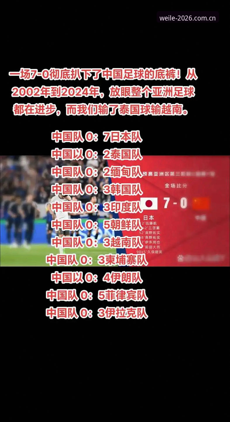 资深用户分享：从微乐体育官网看世界杯扩军，中国男足的机会来了