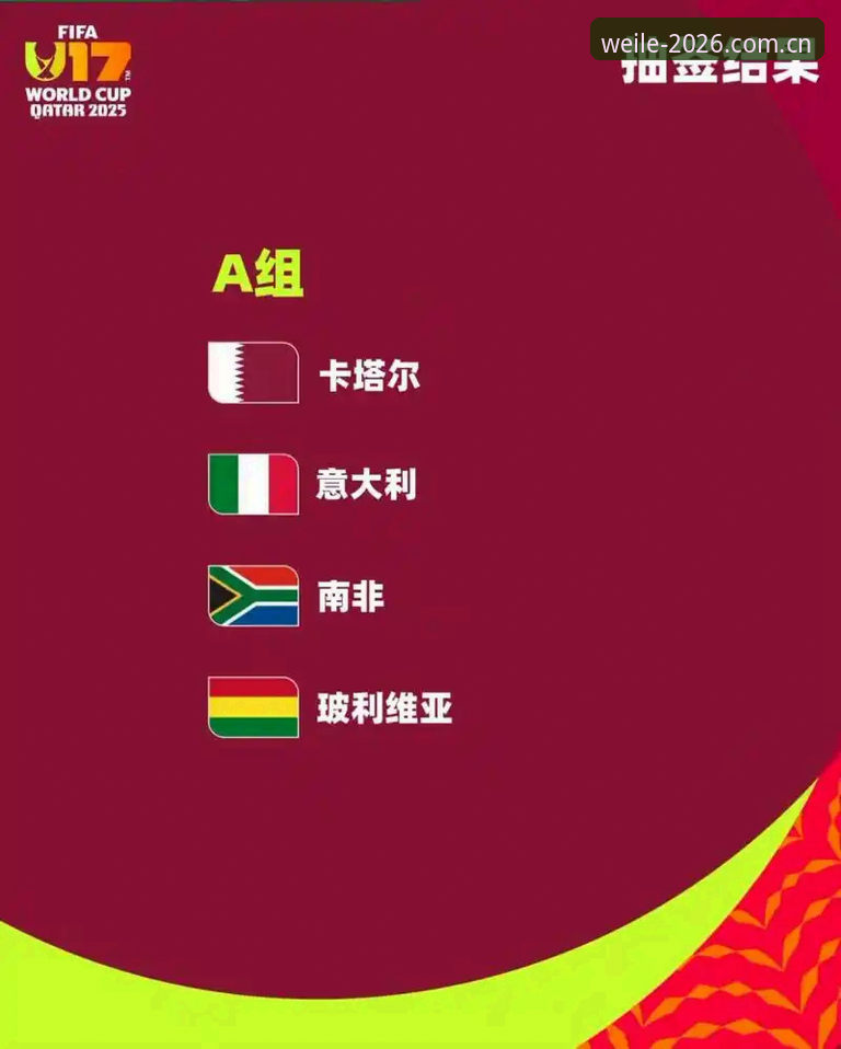 U17世界杯抽签结果解读：中国男女足迎来硬仗，这些细节值得关注
